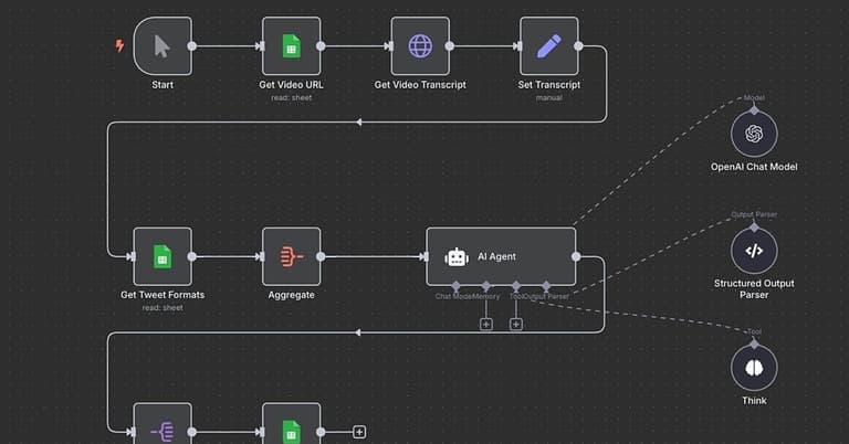 Complete Guide to AI Agents with n8n cover image