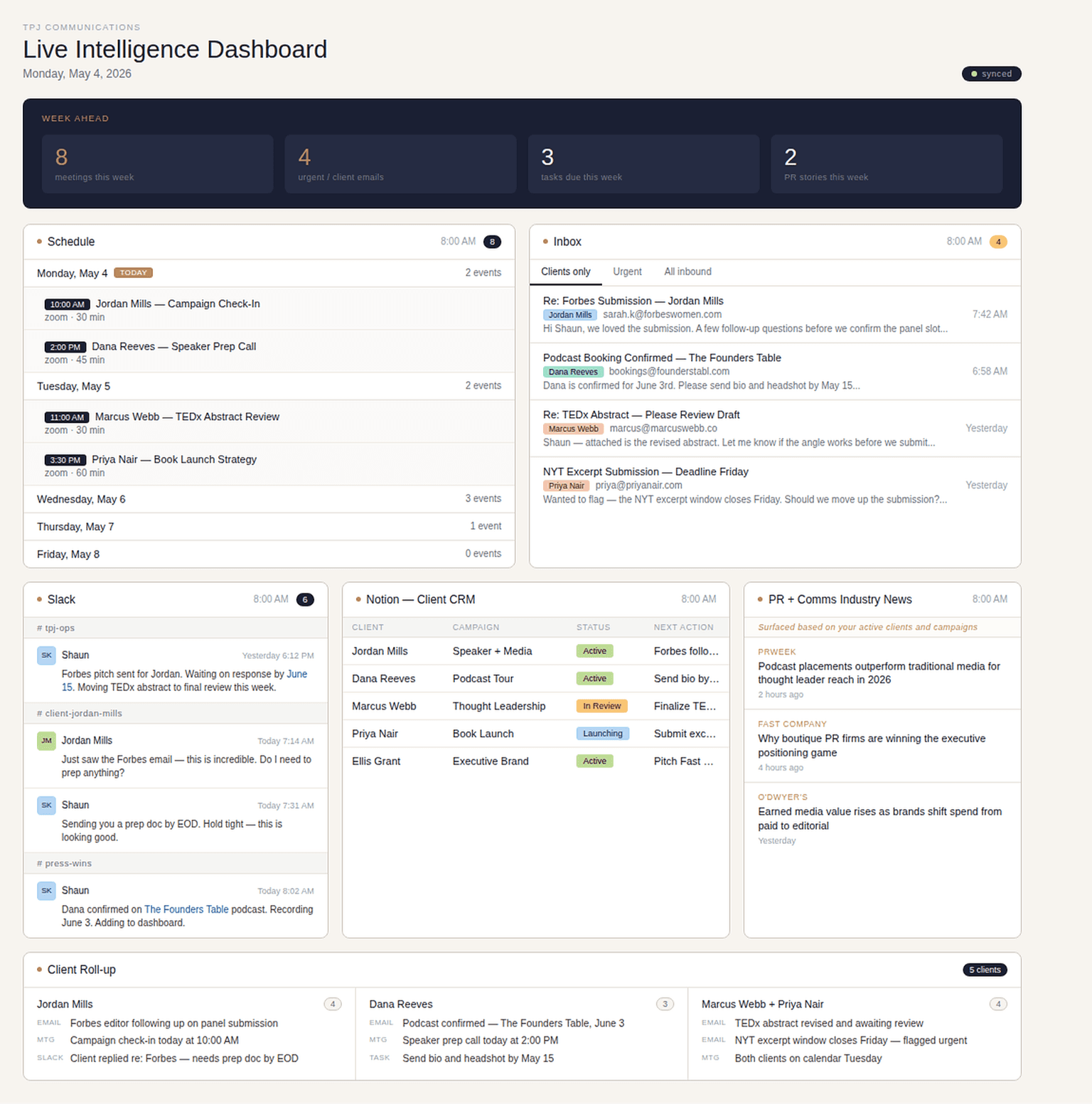 A fully customizable live intelligence dashboard, pulling from your inbox, calendar and connectors.